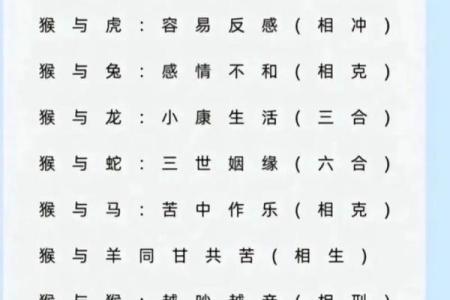 属猴2026年领证 生肖属猴2026年3月领证最吉利的日子有哪些
